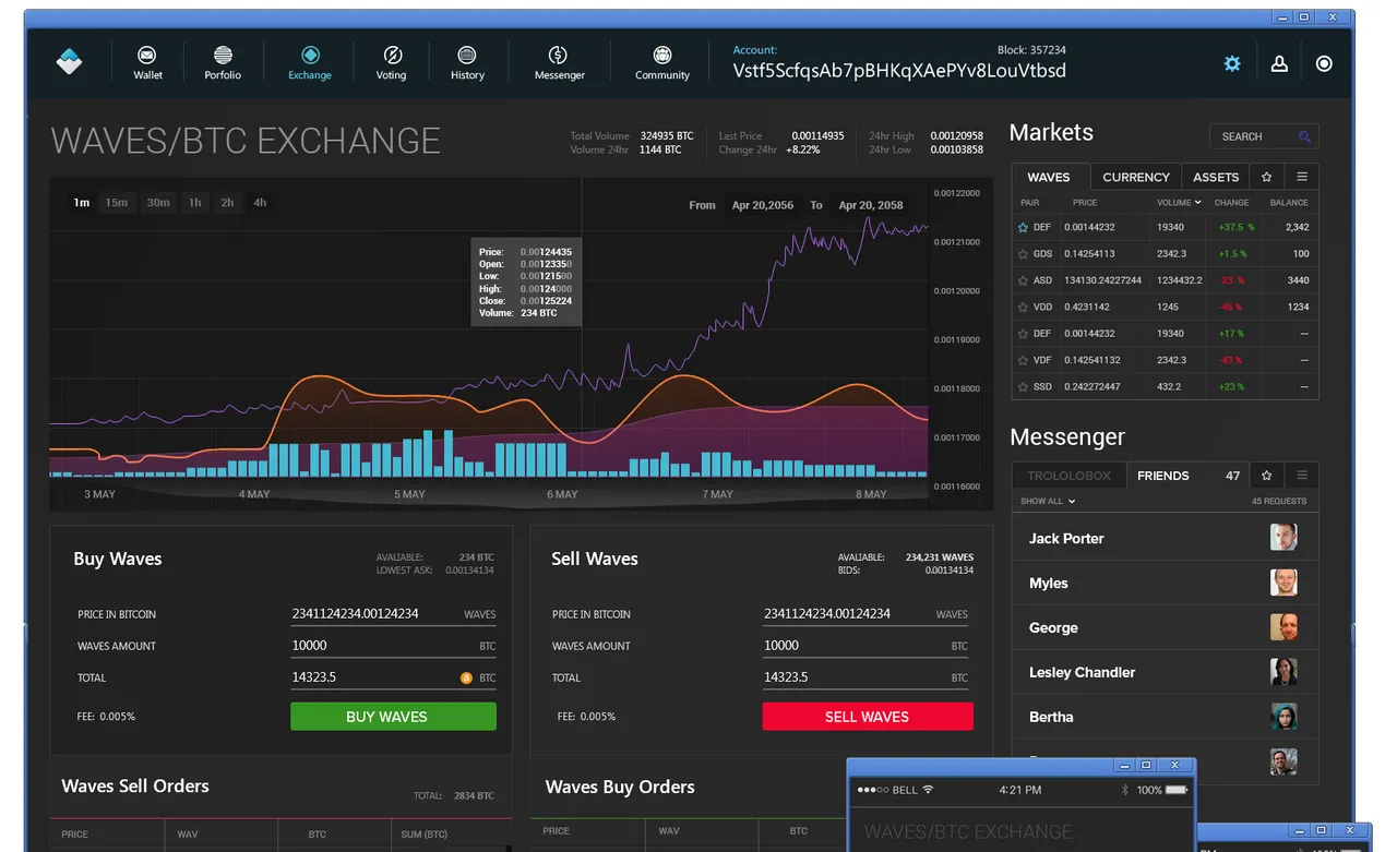 Waves DEX Image