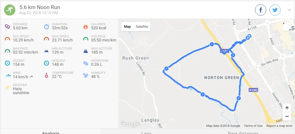 Run