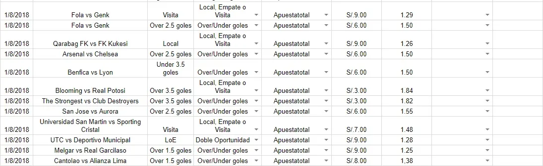 diario de apuestas 01 de agosto.jpg