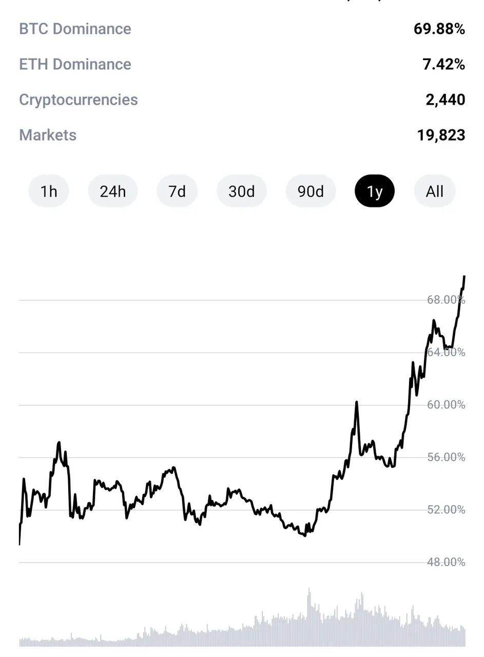 SmartSelect_20190810-003542_CoinMarketCap.jpg