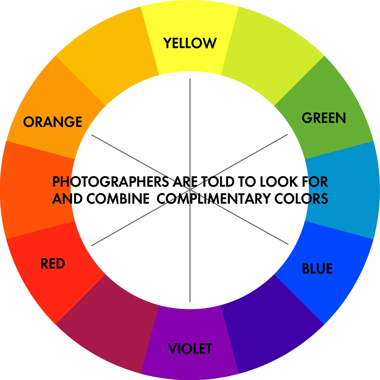 6-Color-wheel-what-photographers-are-told.jpg