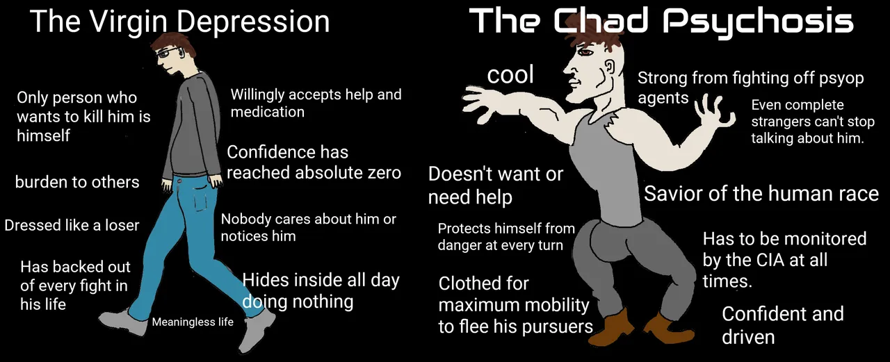 Virgin vs Chad Mental Illness.png