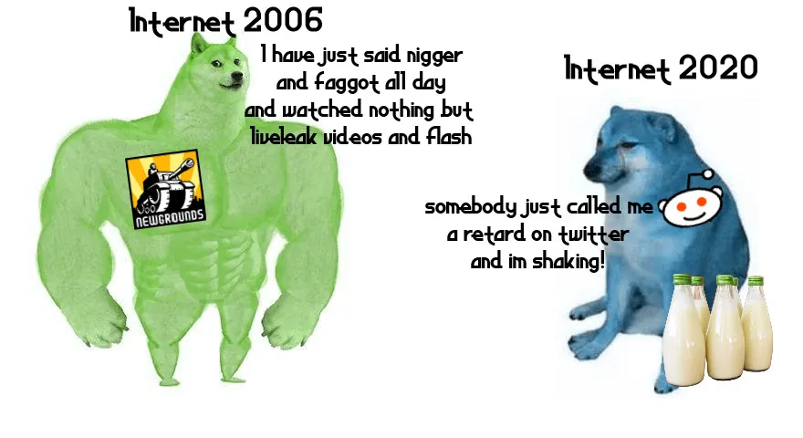 Internet then & now.jpg