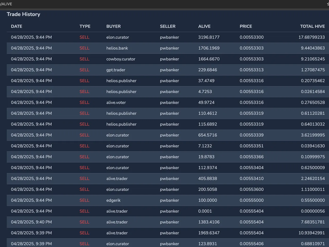 Screenshot 2025-04-28 at 10.43.56 pm.png