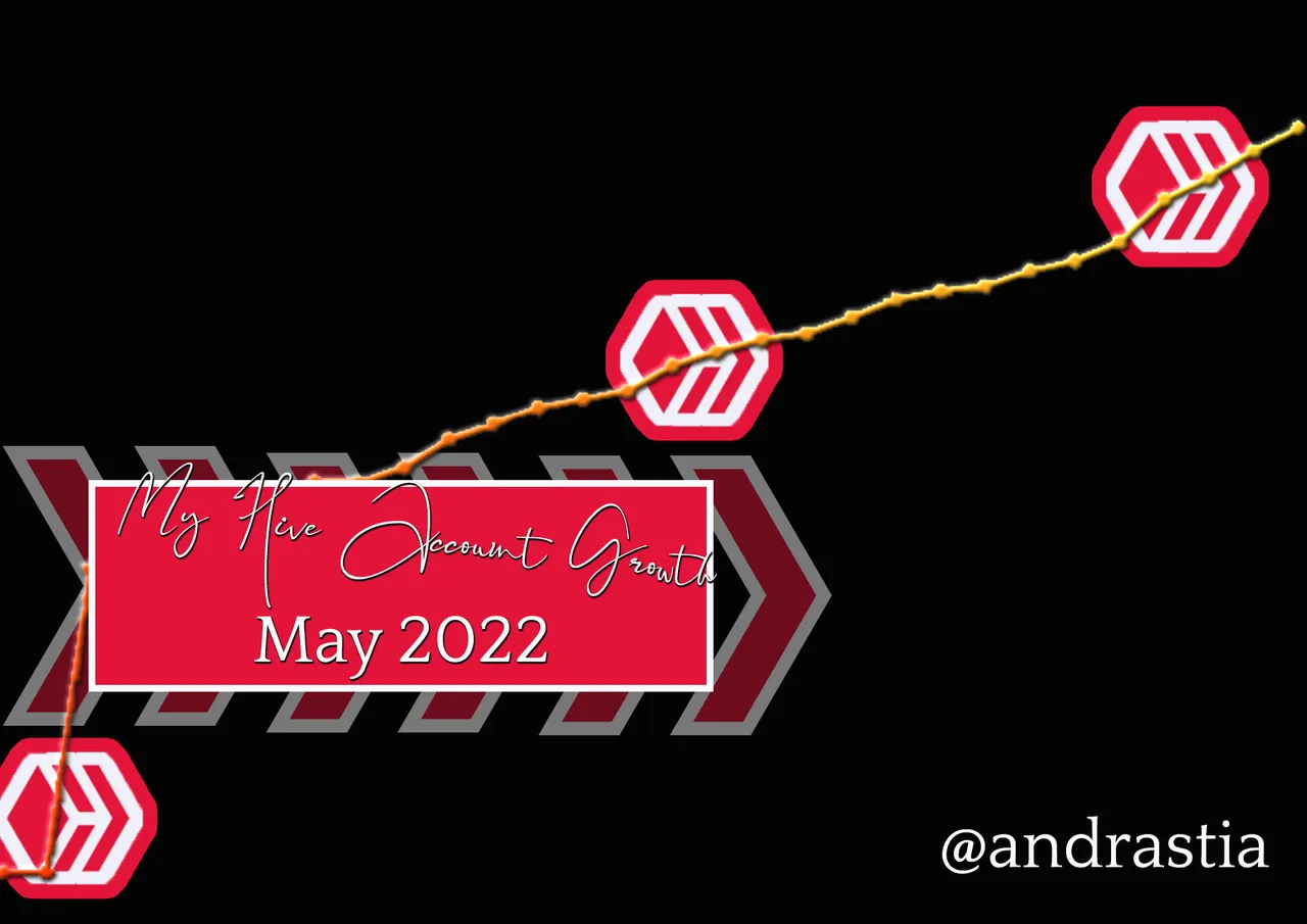 Account Growth Cover May.jpg