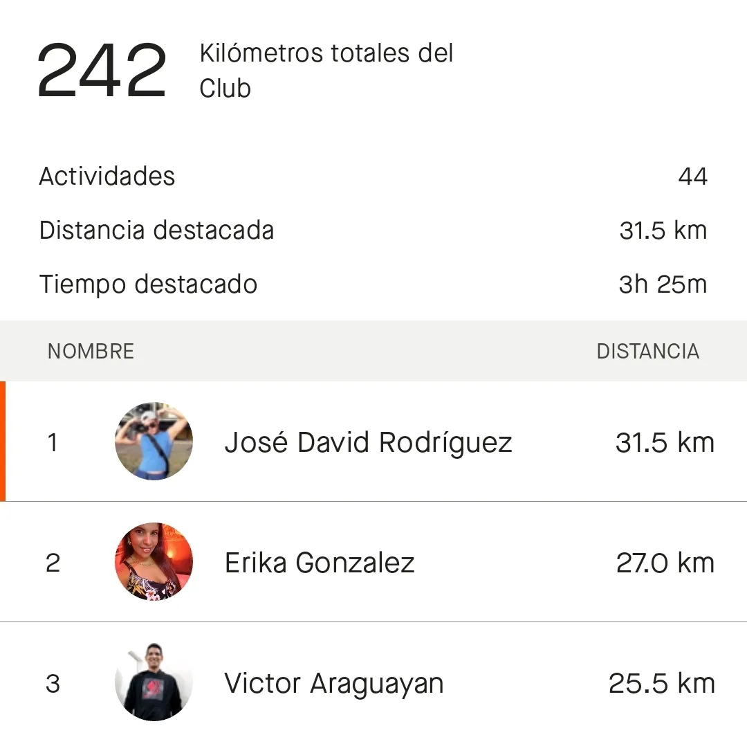 Screenshot_20240818_193836_Strava.jpg