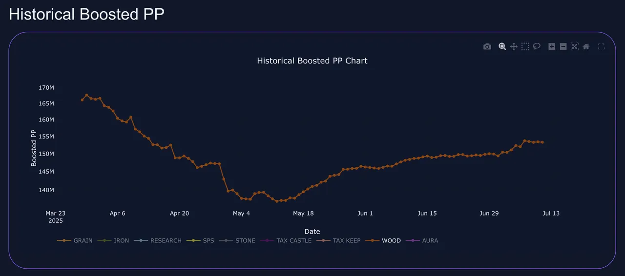 Screenshot 2025-07-11 at 11.05.42.png