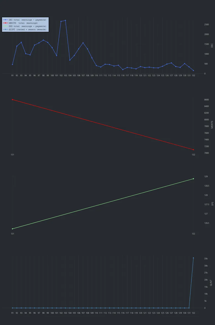 earnings-br.png