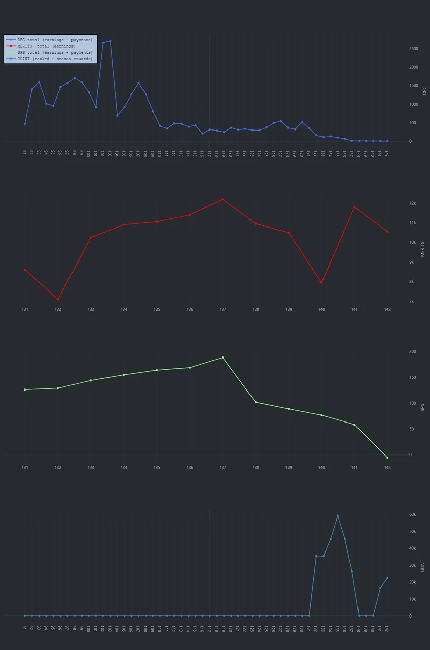 earnings-br.png