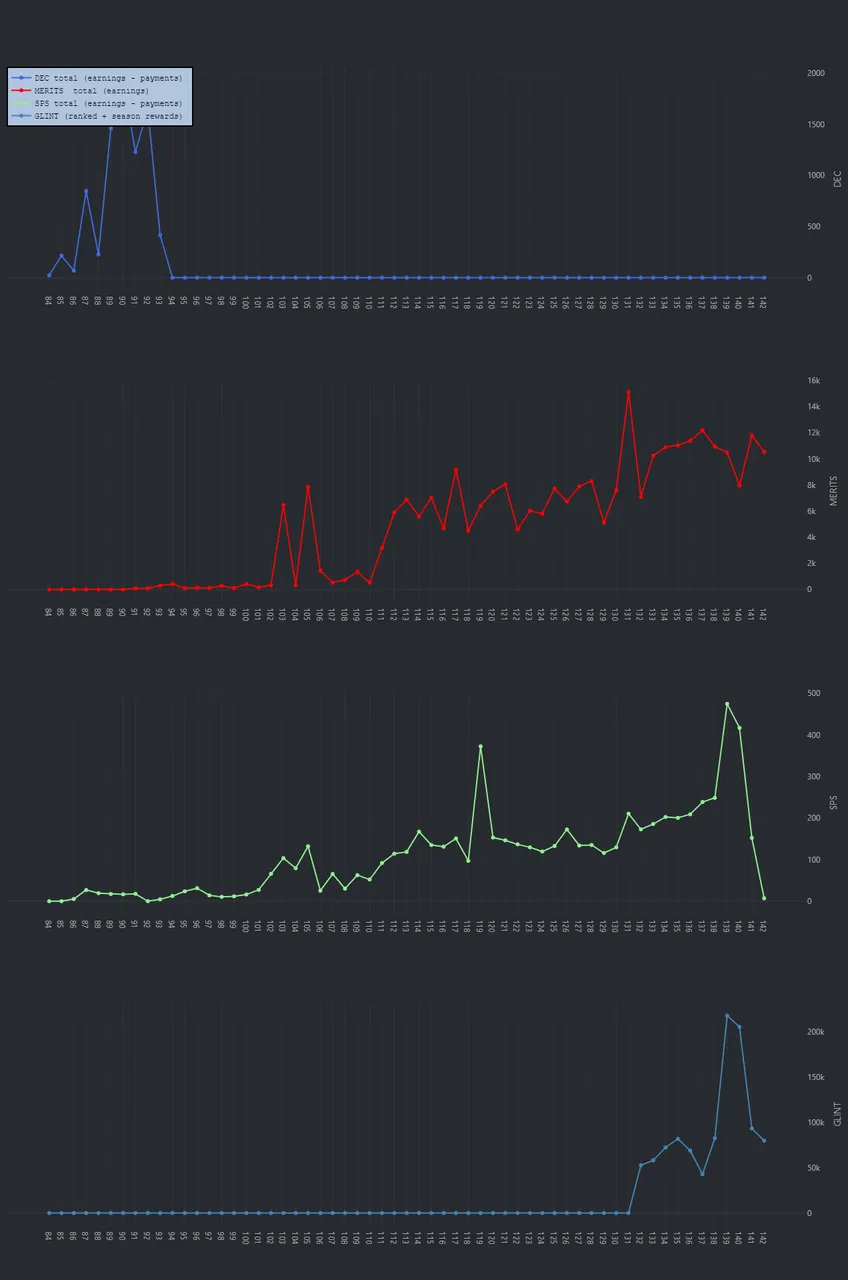 earnings-s.png