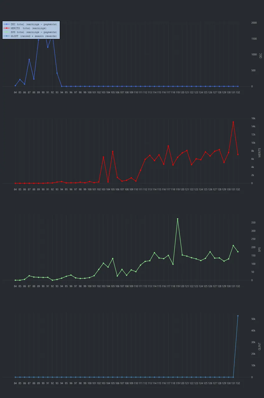 earnings-s.png