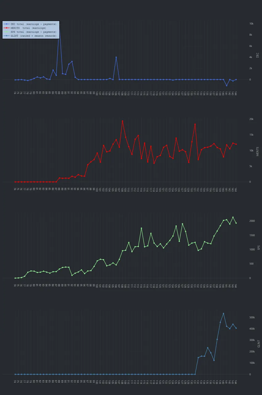 earnings-b.png