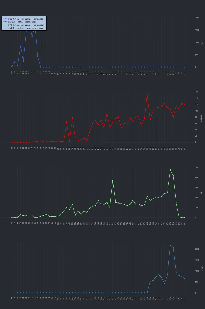 earnings-s.png