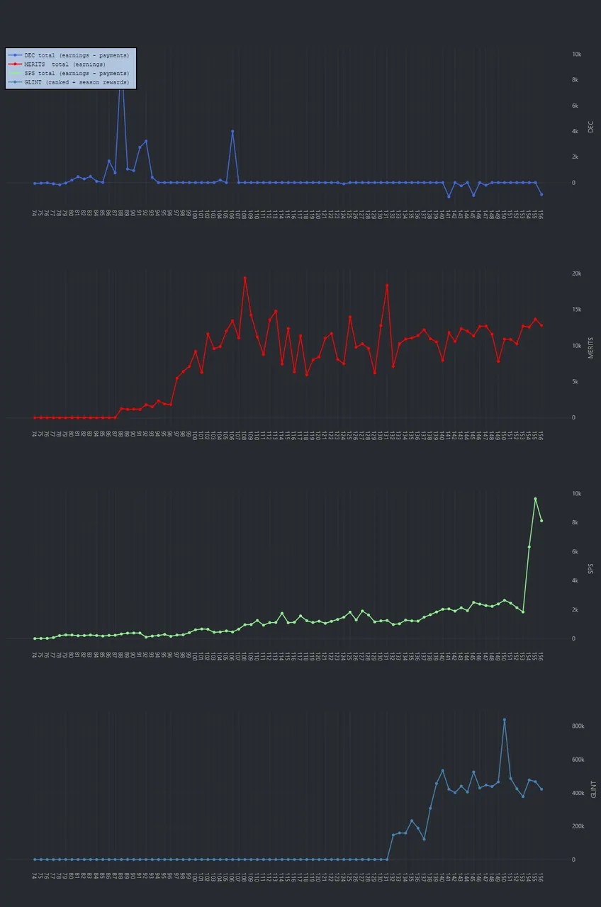 earnings-b.png