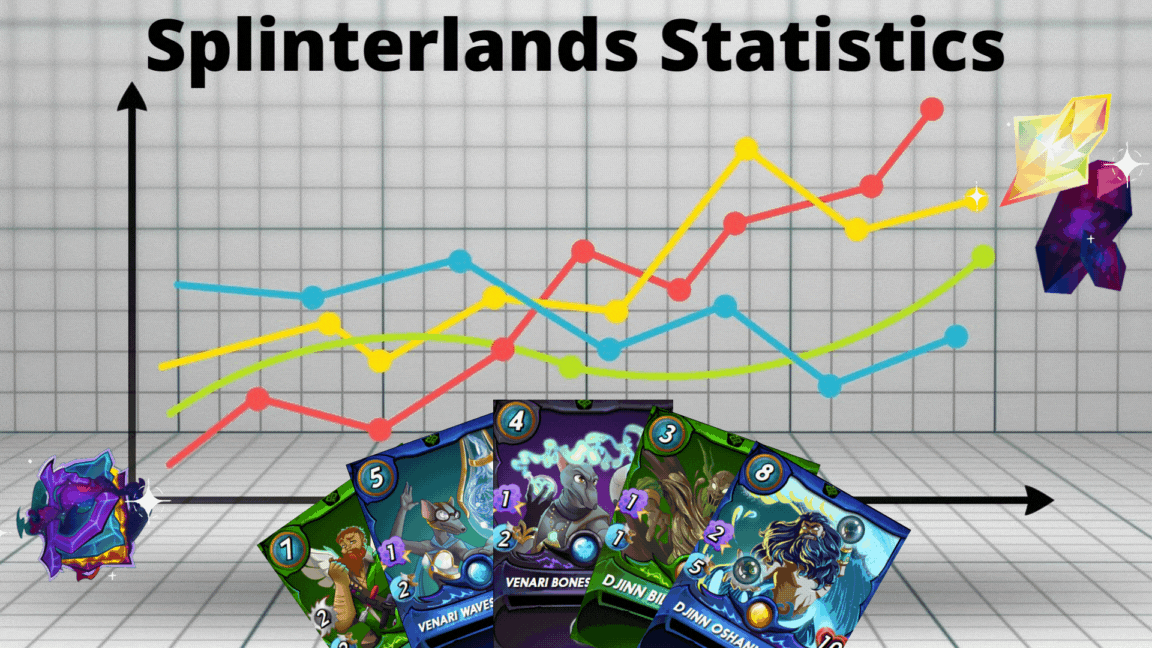 Splinterlands Stats.gif