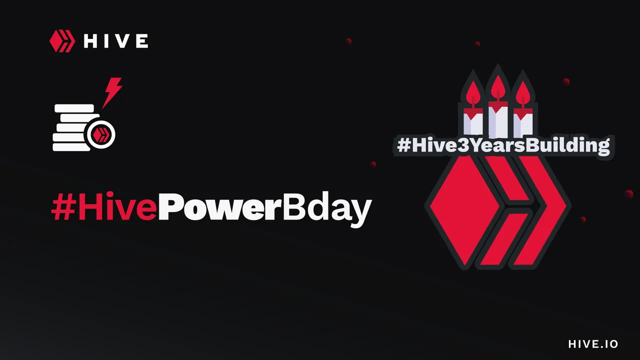 Hive Power Up for 3rd birthday.png