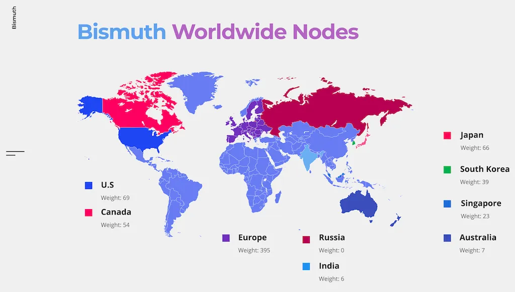 2021.11.nodes_.png
