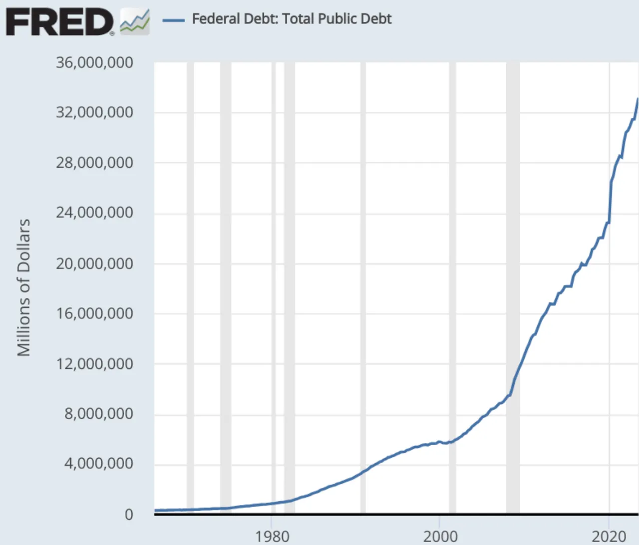 us_national_debt.png