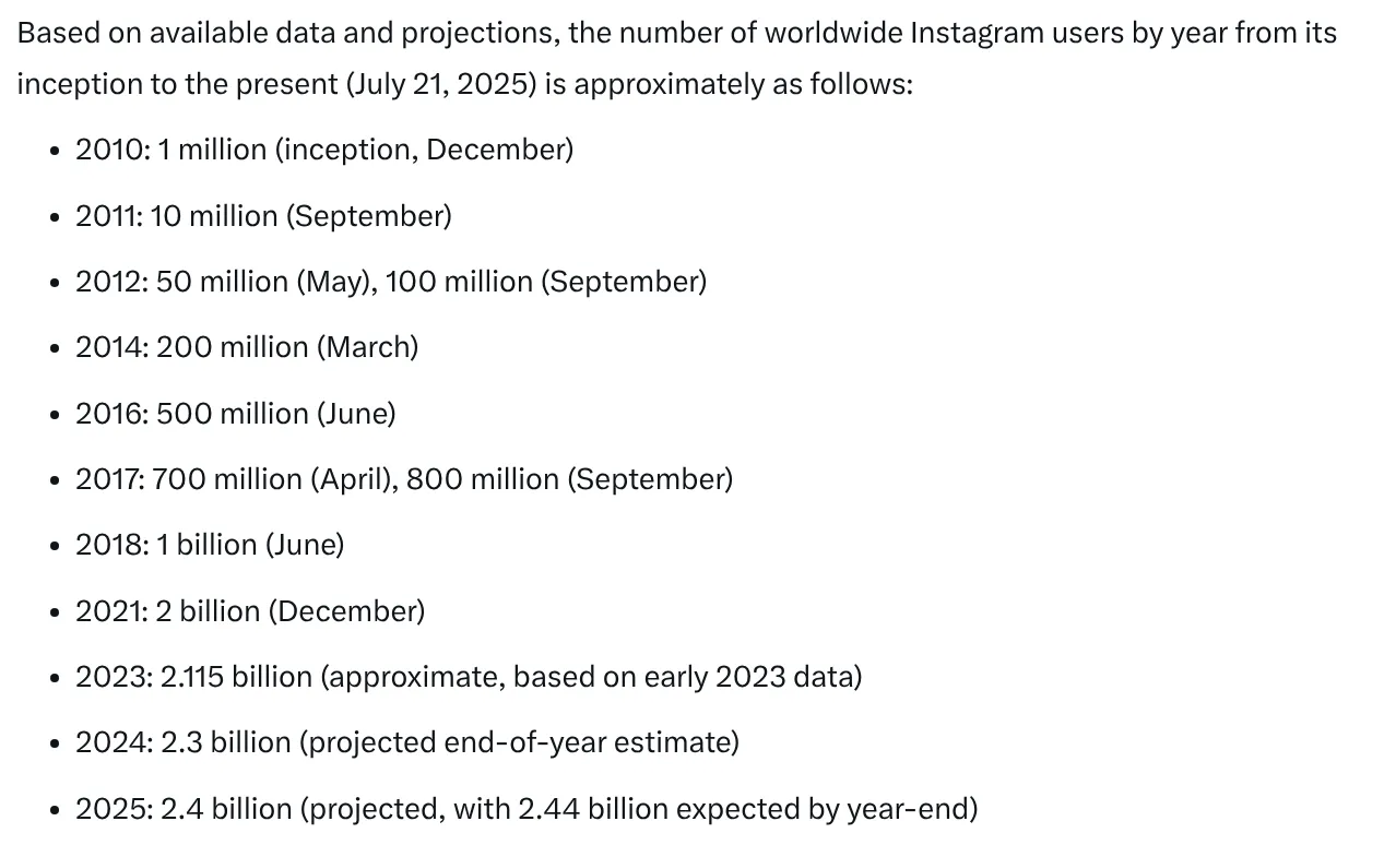 insta_users.png