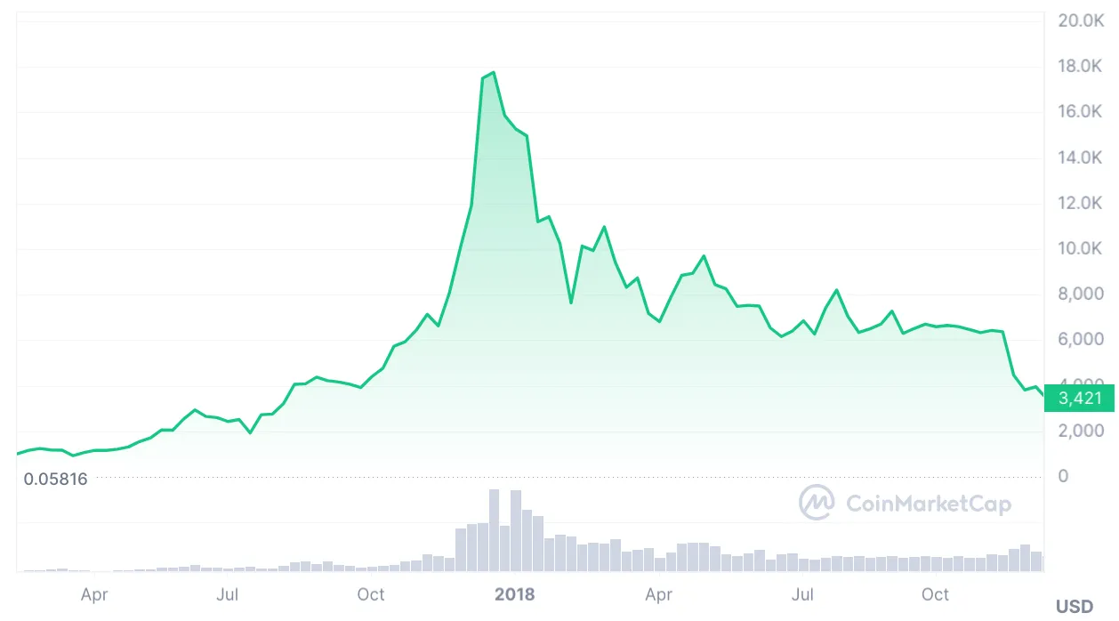 bitcoin_2017.png