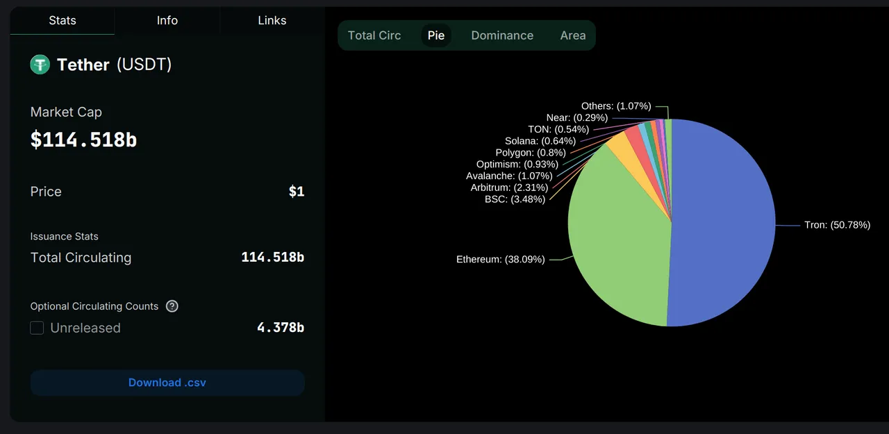 defillama_tether_usdt.png