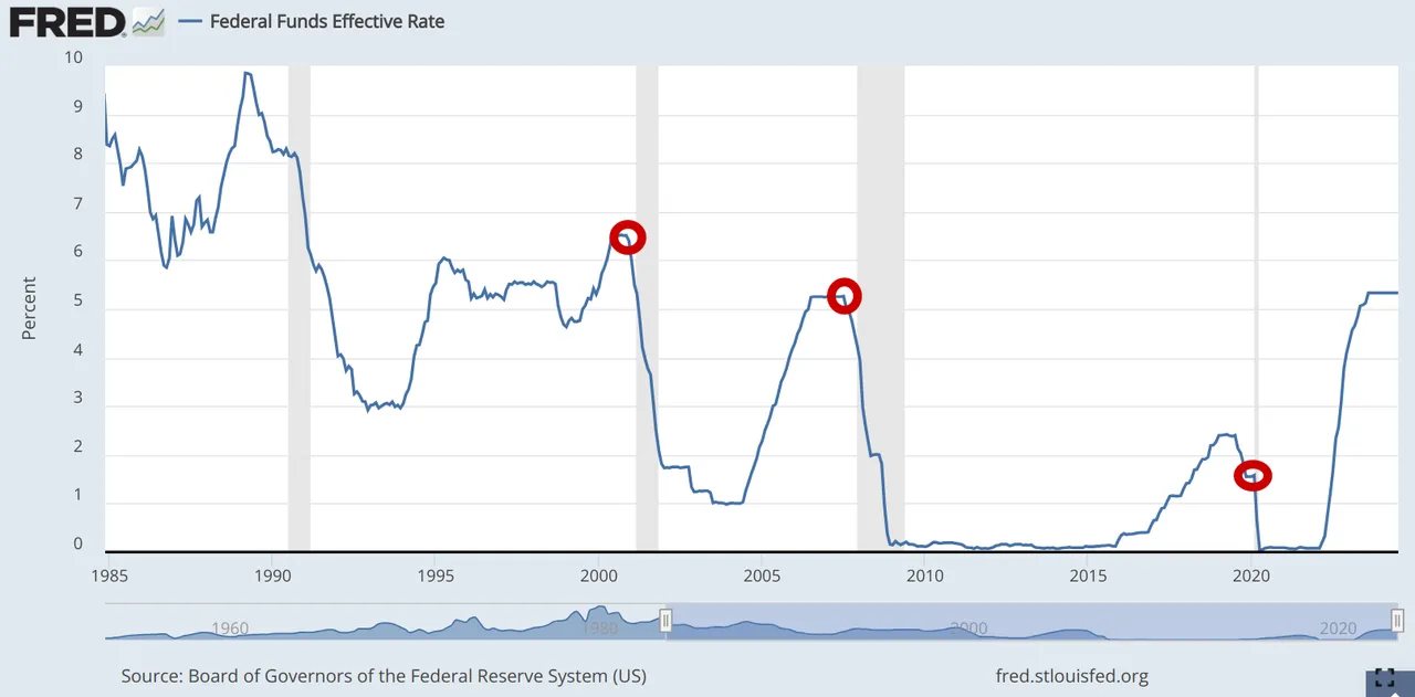 rates_lowered.png