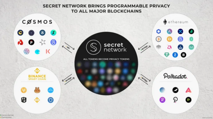 secret_network_privacy.png
