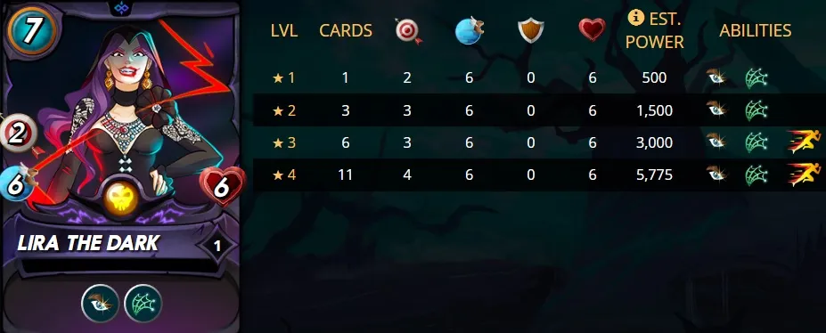 Lira the dark.jpg