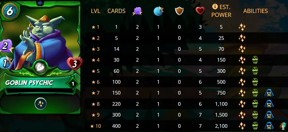 goblin psychic.jpg