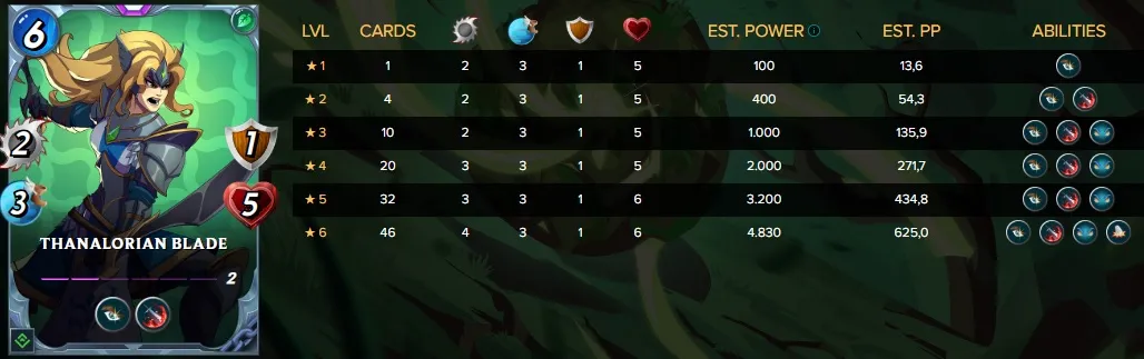 Thanalorian Blade.jpg