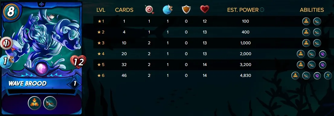 Wave Brood.jpg