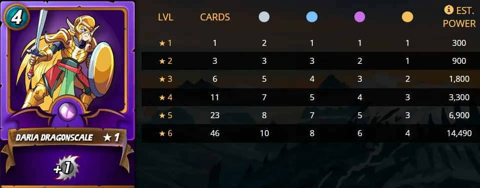 Daria Dragonscale.jpg