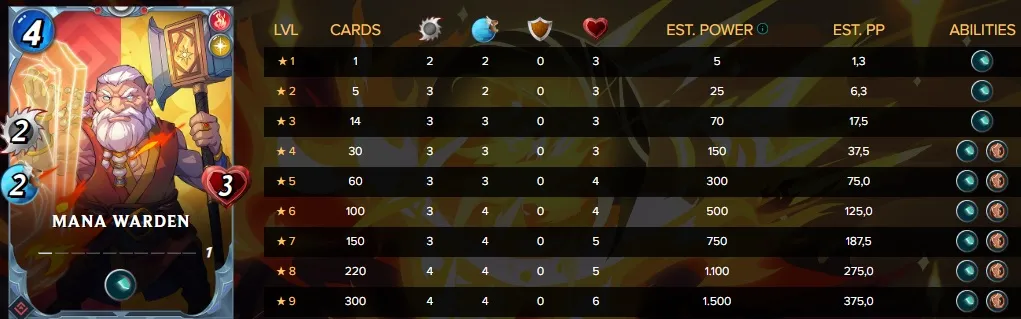 Mana Warden.jpg