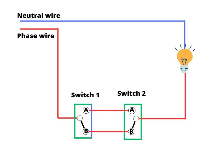 Neutral power cable(4).jpg