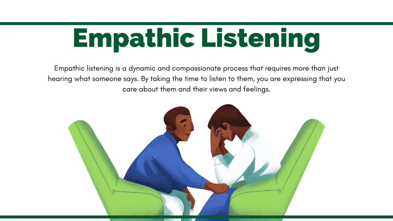Green Purple White Illustrative English Types of Listening Educational Presentation - 3.png
