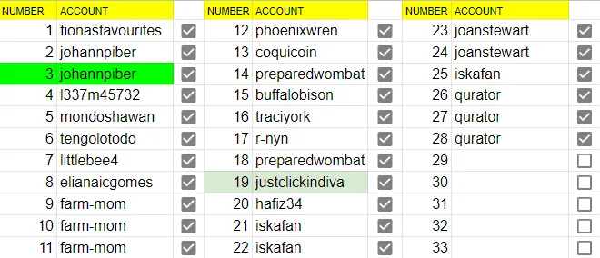 AssignedNumbers.png