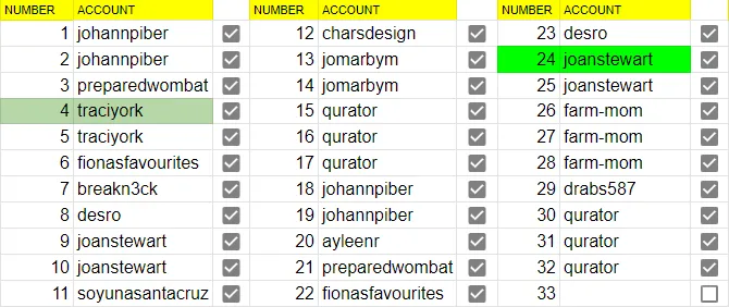AssignedNumbers.png