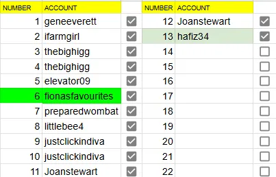 AssignedNumbers.png