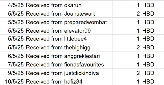Received.png