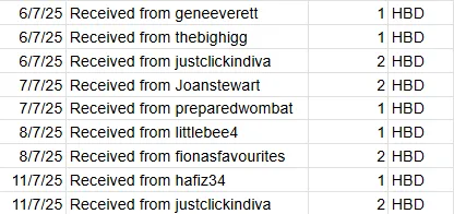 Received.png