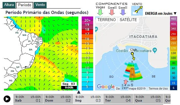 fig1 mapa e espectro primeiro swell.JPG