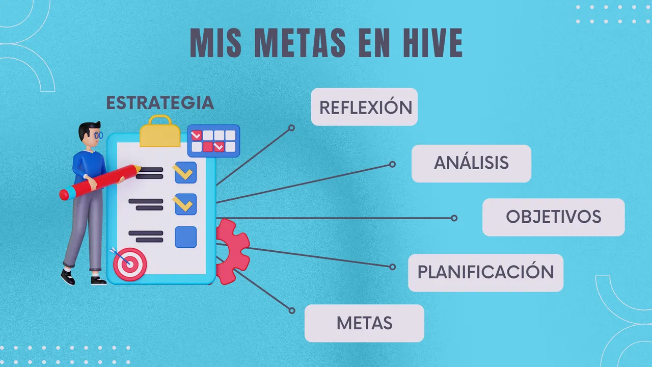 Blue Gray Illustration Strategy Business Mind Map.png
