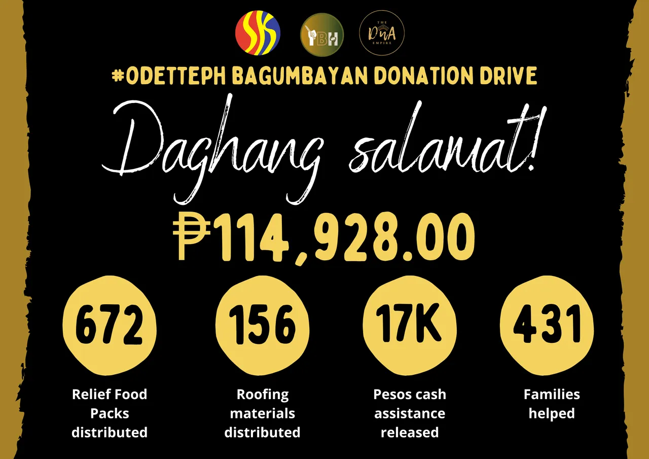 Landscape #OdettePH Bagumbayan Donation Drive (2).png