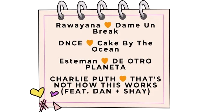 Lista_de_la_Rocola_Shanistica-removebg-preview.png