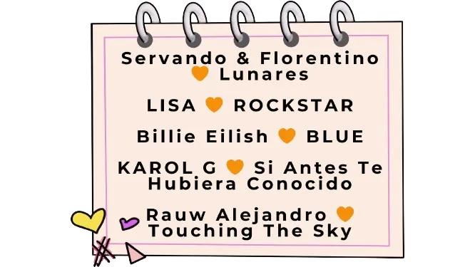 _Lista_de_la_Rocola_Shanistica-removebg-preview.png
