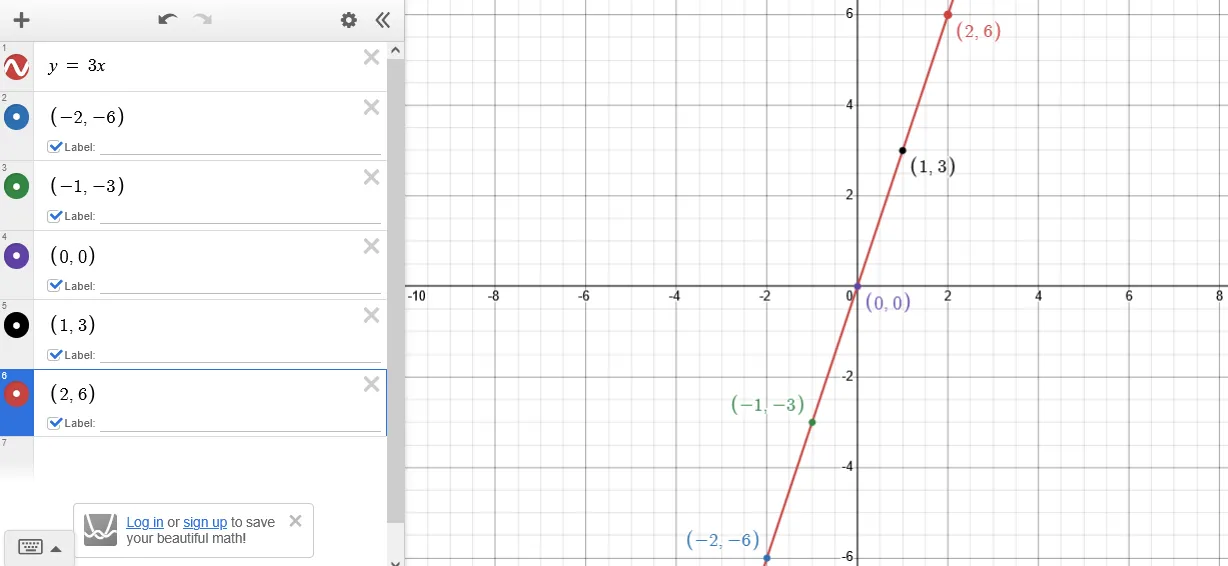 exampleOne_tableValues.PNG