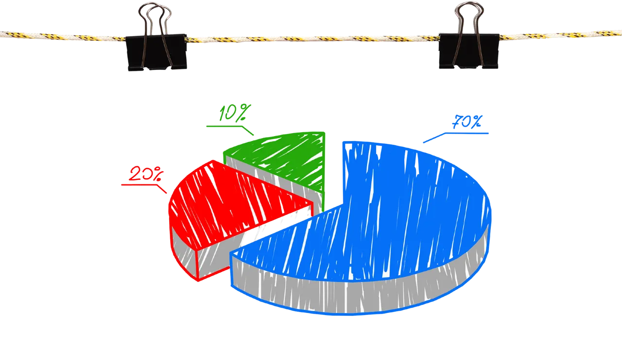 asset allocation.png