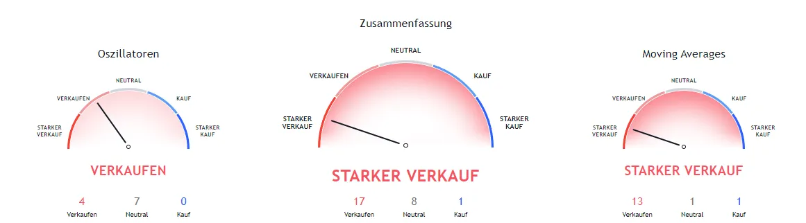 analysw1.PNG