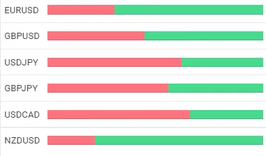 analyse2.PNG