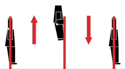 KubeBarzEjerciciosExplosivePullUp.jpg